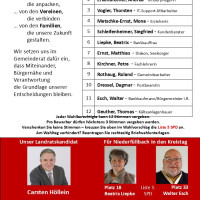 Unsere Gemeinderatskandidaten
